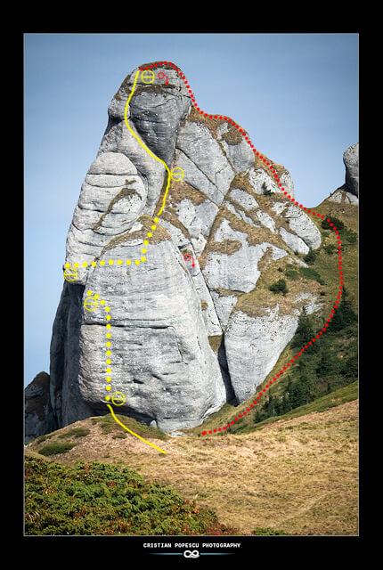 Turnul Goliat (Moșul cu Oile)
