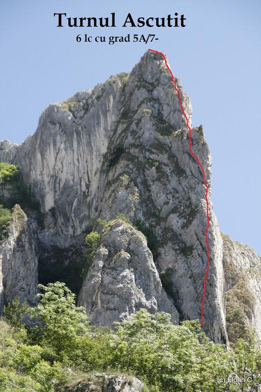Traseul Turnul Ascuțit, Cheile Turzii. Sursă: www.silvique.ro