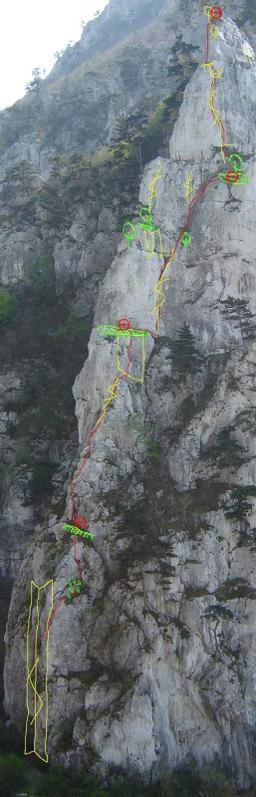 Creasta Căpitanului