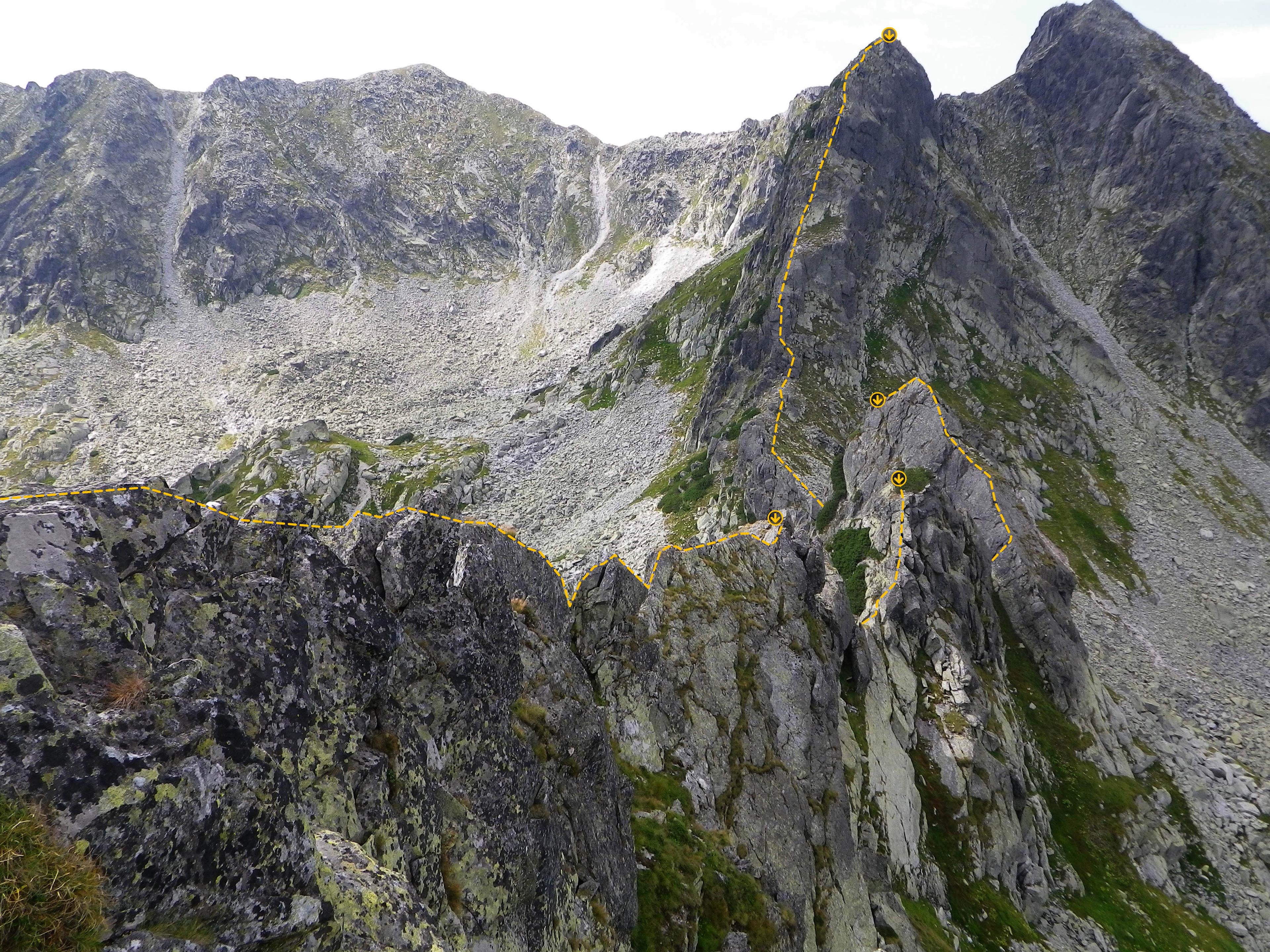 Sursă: mibu - Summitpost