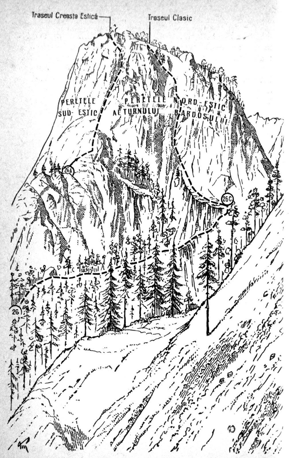 Sursă: Schiţă din ghidul de alpinism Hăşmaş Lacul Roşu, E. Cristea,1965