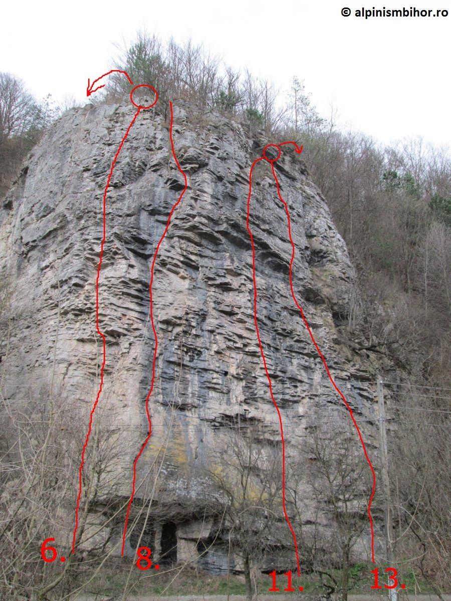 Sursă: alpinismbihor.ro