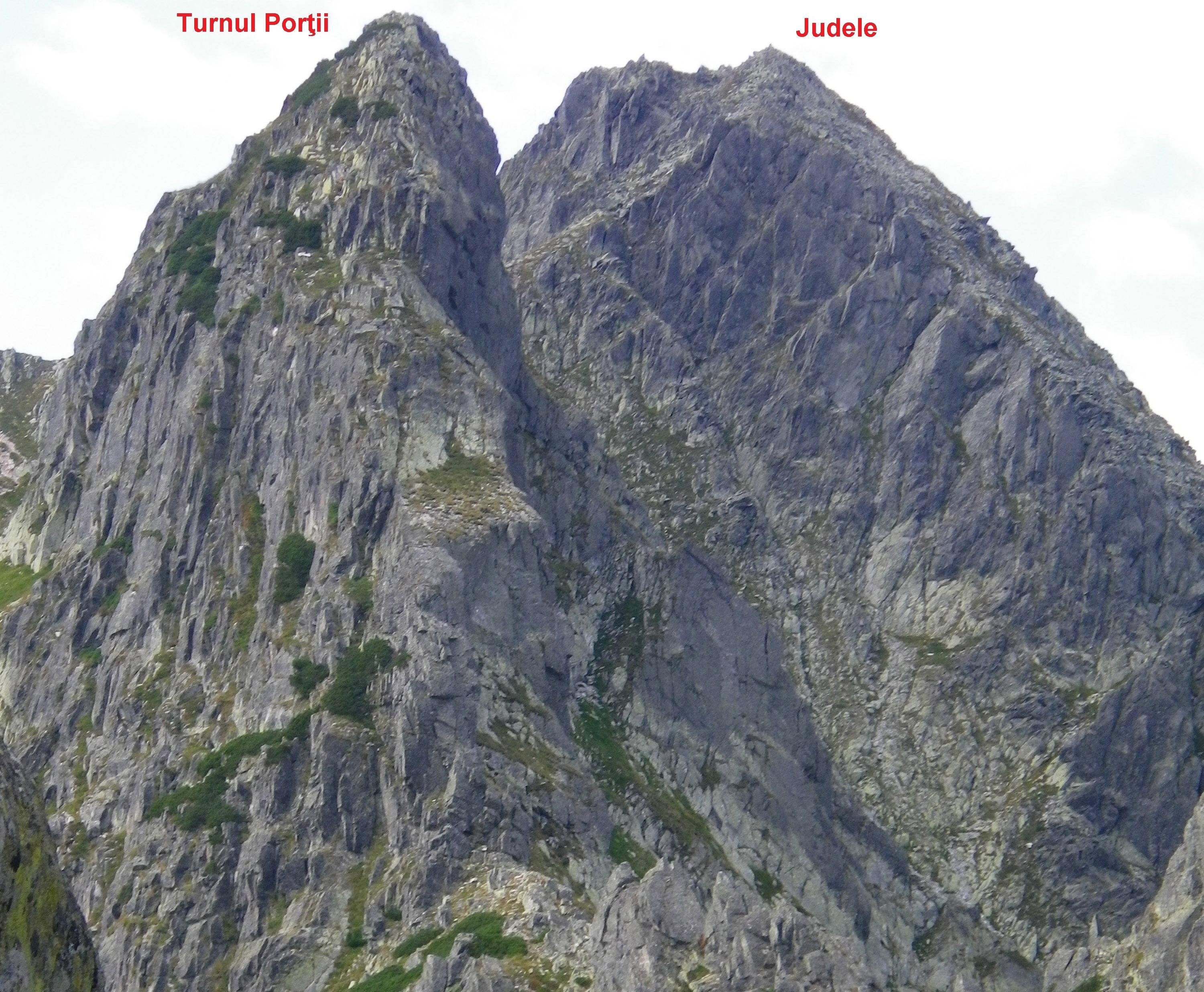 Sursă: mibu - Summitpost