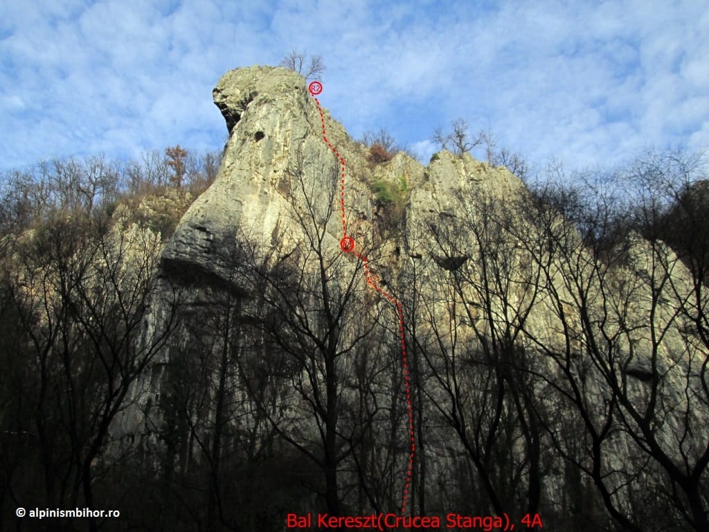 Sursă: alpinismbihor.ro