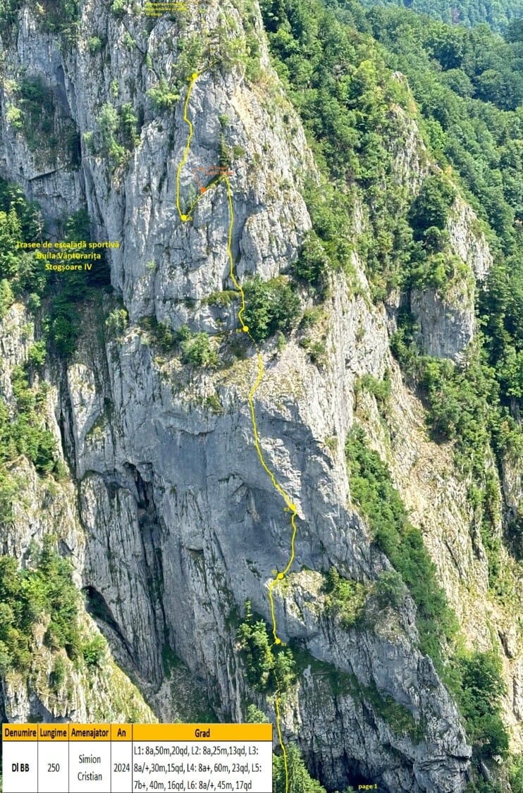 Fotografie traseu