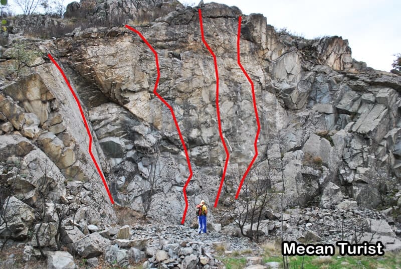 Sursă: mecanturist.ro