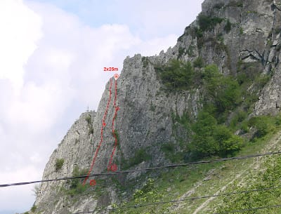 Fotografie traseu
