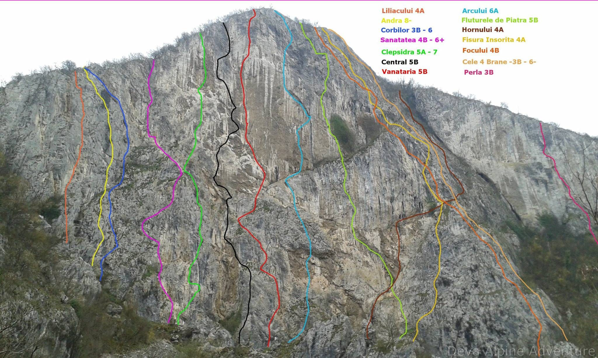 Sursă: Deva Alpine Adventure