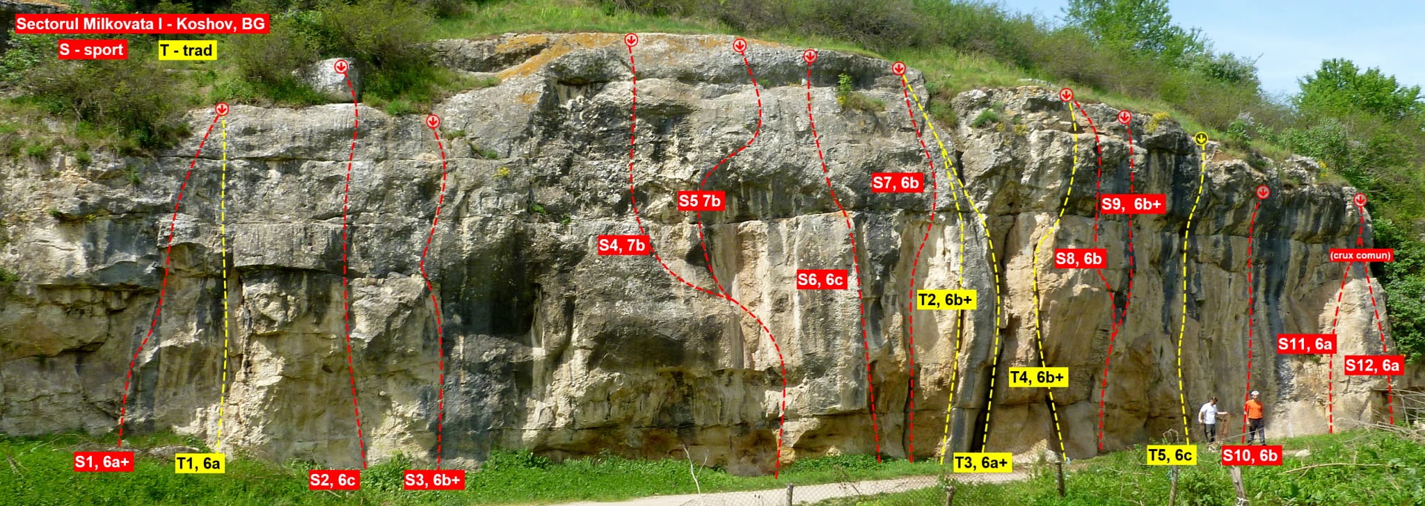 Faleza Milkovata 1 Faleza Milkovata 1