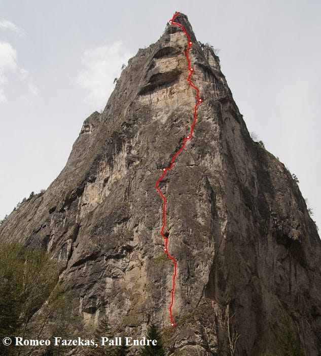 Sursă: Romeo Fazekas, Pall Endre Sursă: Romeo Fazekas, Pall Endre