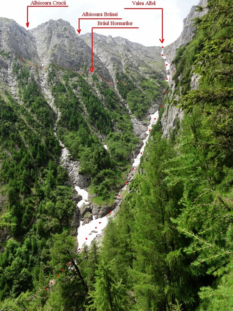 Valea Albă. Sursă foto și desen: Rupi Valea Albă. Sursă foto și desen: Rupi