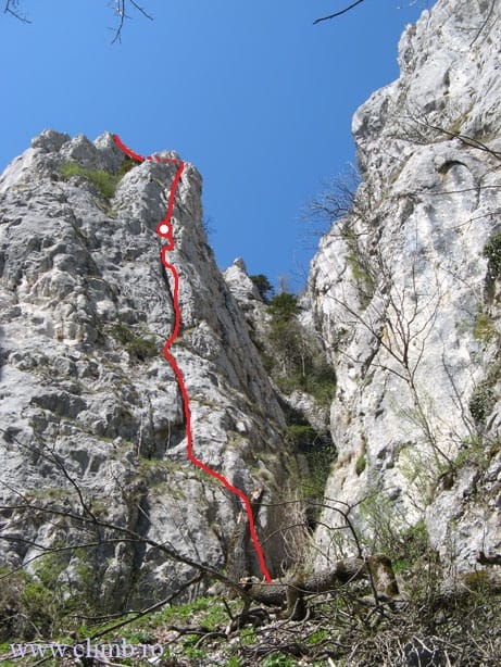 Sursă: climb.ro Sursă: climb.ro