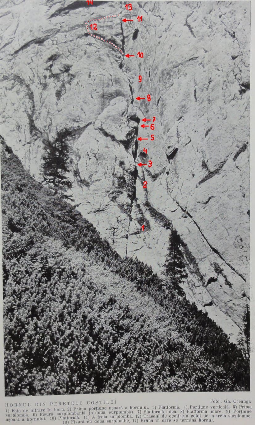 Sursă foto: Buletinul CAR, nr. 3/1939, pag. 69 Sursă foto: Buletinul CAR, nr. 3/1939, pag. 69
