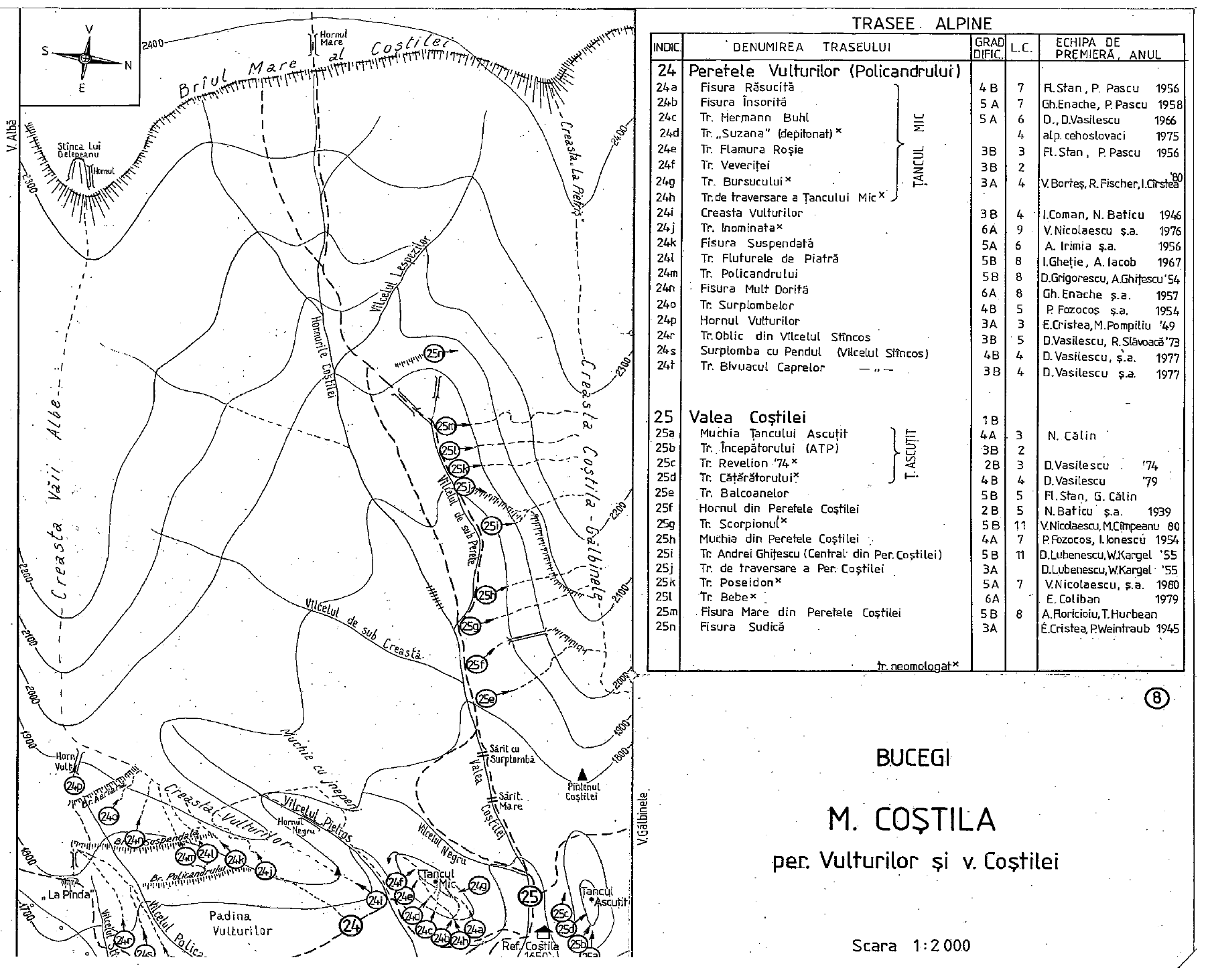 Valea Coştilei Valea Coştilei