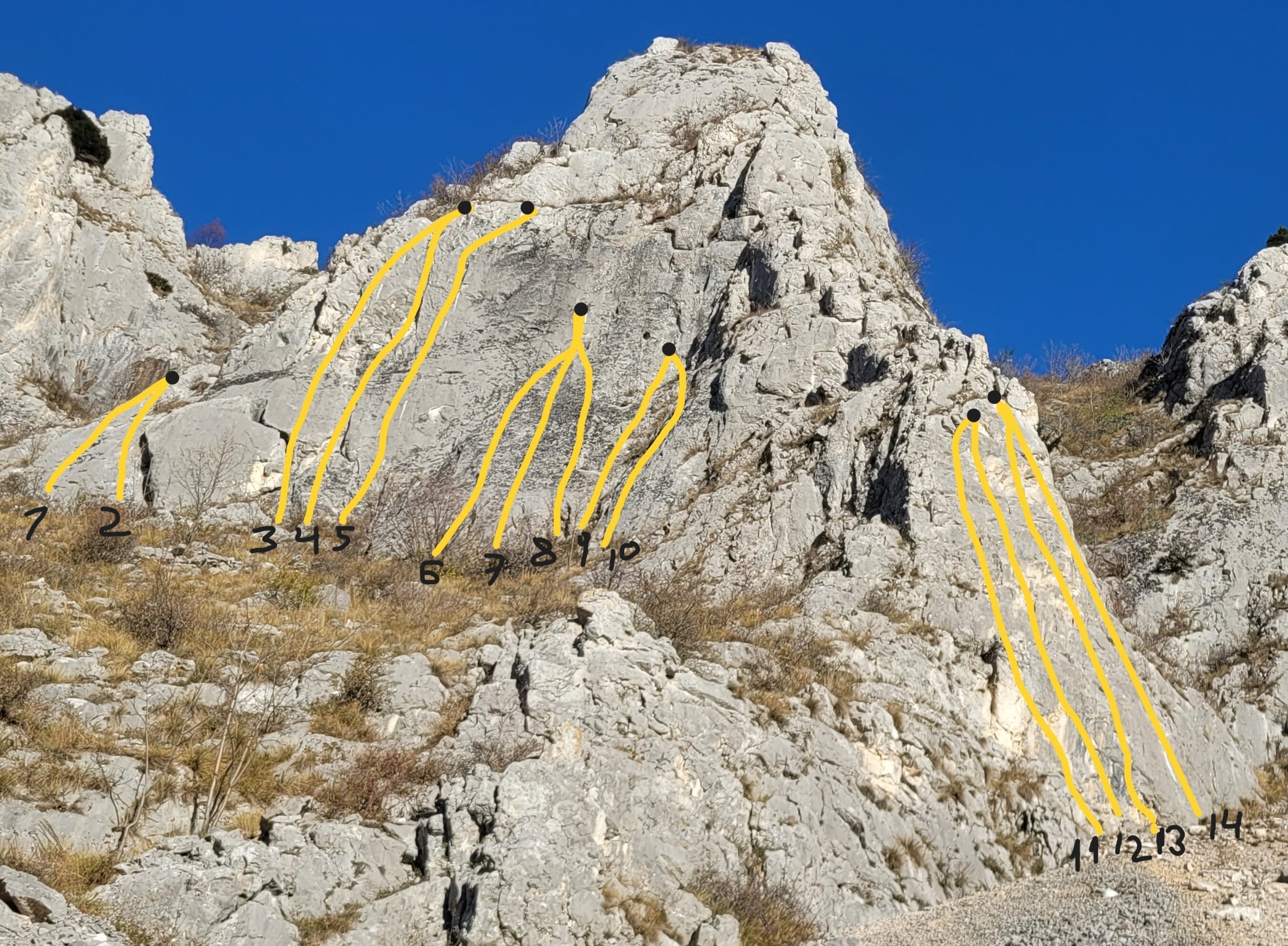 Fotografie traseu