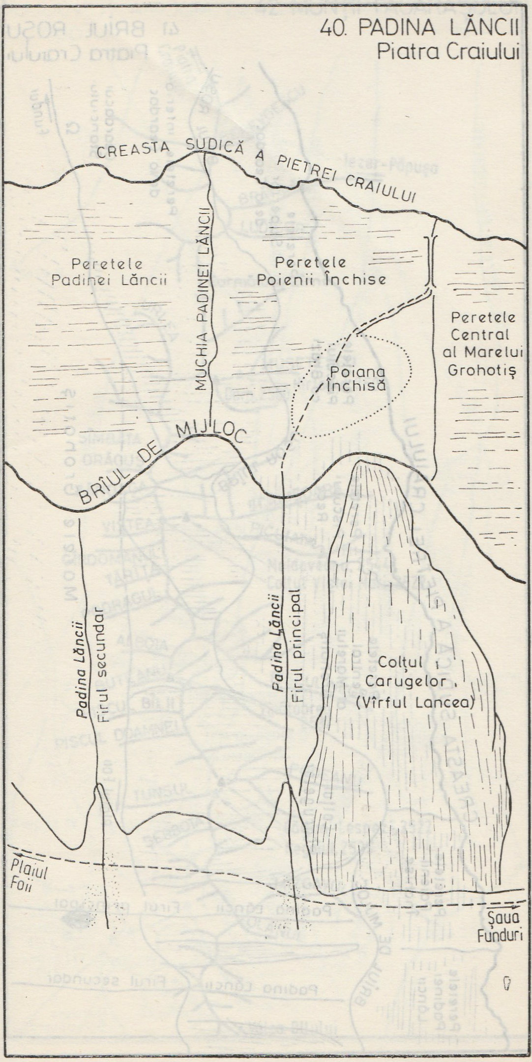 padina lancii