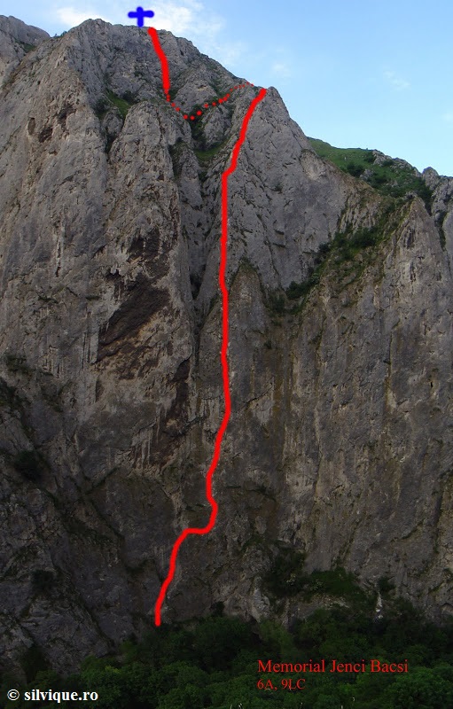 memorial jenci bacsi