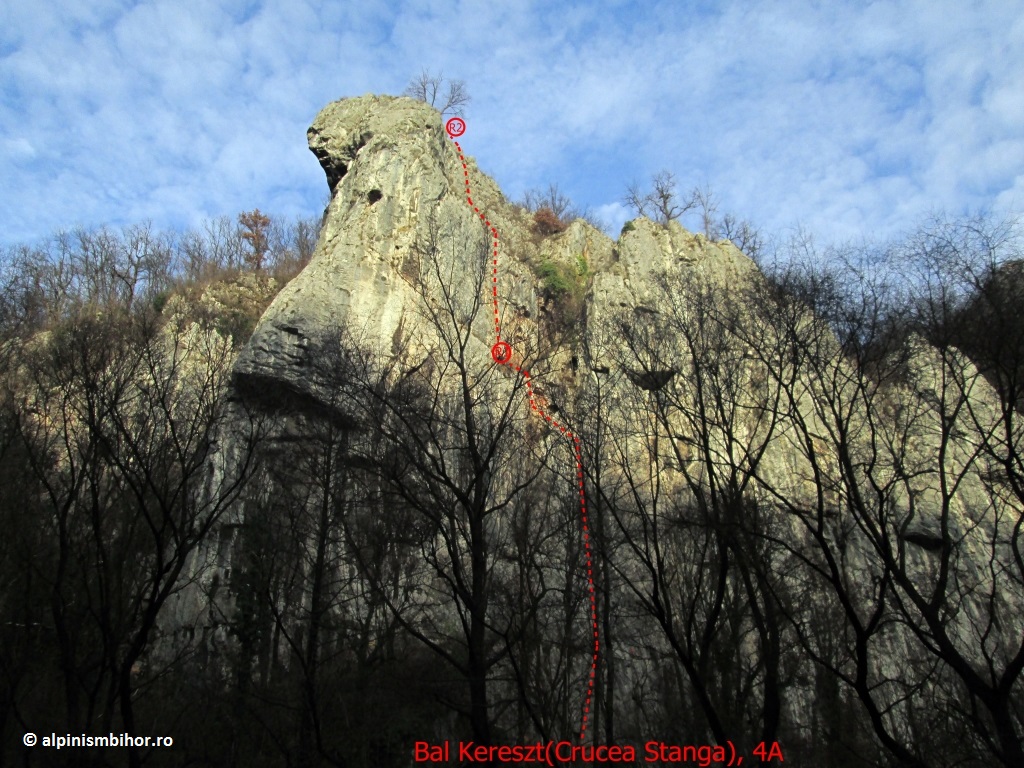Sursă: alpinismbihor.ro