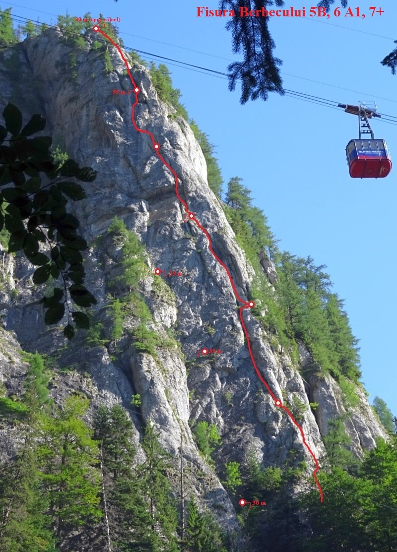 Vedere din Valea Jepilor Sursă foto: Rupi (2019)